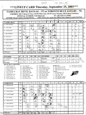 Delgado's 4 Homer Night