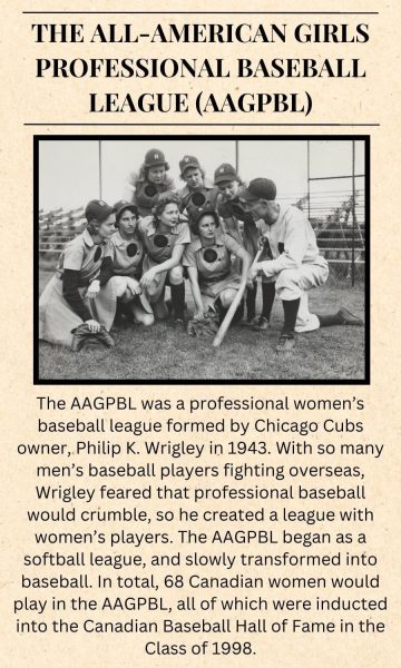 AAGPBL